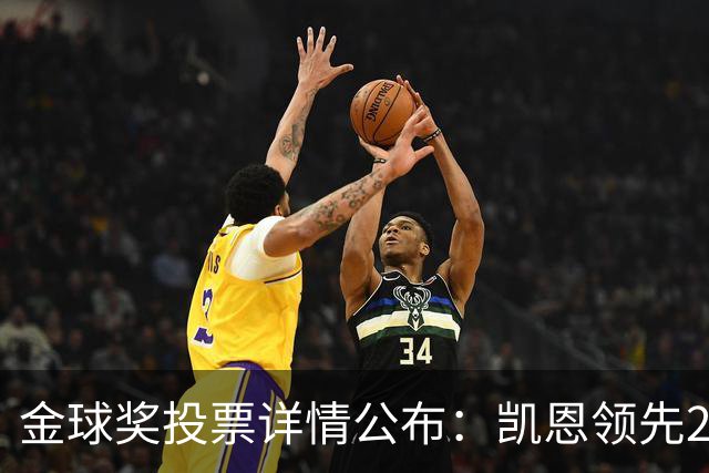金球奖投票详情公布：凯恩领先28分获奖，第一选票领先17张